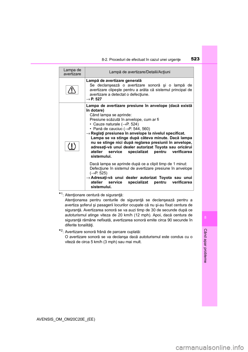 TOYOTA AVENSIS 2016  Manual de utilizare (in Romanian) 5238-2. Proceduri de efectuat în cazul unei urgenţe
AVENSIS_OM_OM20C20E_(EE)
8
Când apar probleme
*1:Atenţionare centură de siguranţă:
Atenţionarea pentru centurile de siguranţă se declanşe