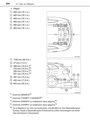 Page 204