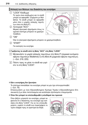 Page 210