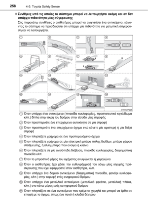 Page 258