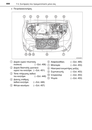 Page 444