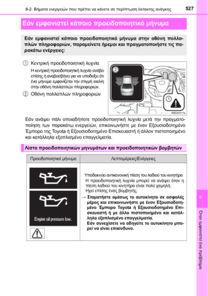 Page 527