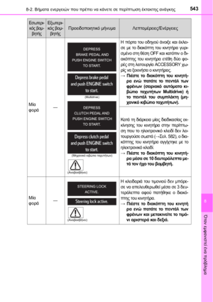 Page 543