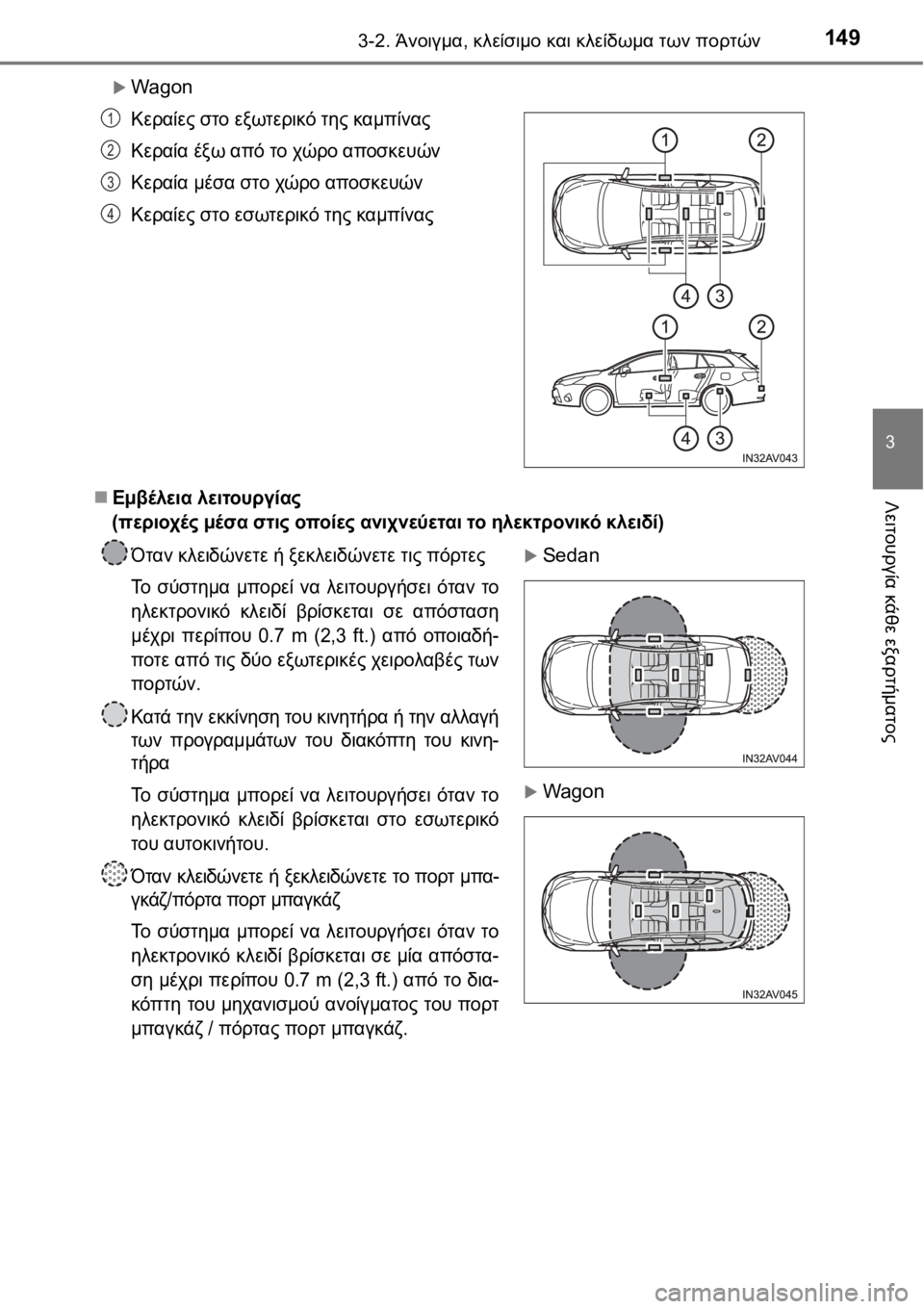 TOYOTA AVENSIS 2016 ΟΔΗΓΌΣ ΧΡΉΣΗΣ (in Greek) 1493-2. Άνοιγμα, κλείσιμο και κλείδωμα των πορτών
3
Λειτουργία κάθε εξαρτήματος
Wagon
Εμβέλεια λειτουργίας
(πε TOYOTA AVENSIS 2016 ΟΔΗΓΌΣ ΧΡΉΣΗΣ (in Greek) 1493-2. Άνοιγμα, κλείσιμο και κλείδωμα των πορτών
3
Λειτουργία κάθε εξαρτήματος
Wagon
Εμβέλεια λειτουργίας
(πε