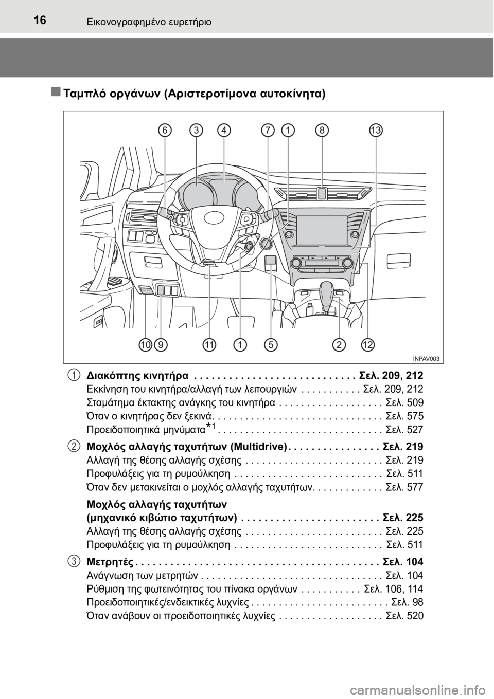 TOYOTA AVENSIS 2016 ΟΔΗΓΌΣ ΧΡΉΣΗΣ (in Greek) 16Εικονογραφημένο ευρετήριο
Τα μ πλ ό οργάνων (Αριστεροτίμονα αυτοκίνητα)
Διακόπτης κινητήρα . . . . . . . . . . . . . TOYOTA AVENSIS 2016 ΟΔΗΓΌΣ ΧΡΉΣΗΣ (in Greek) 16Εικονογραφημένο ευρετήριο
Τα μ πλ ό οργάνων (Αριστεροτίμονα αυτοκίνητα)
Διακόπτης κινητήρα . . . . . . . . . . . . .