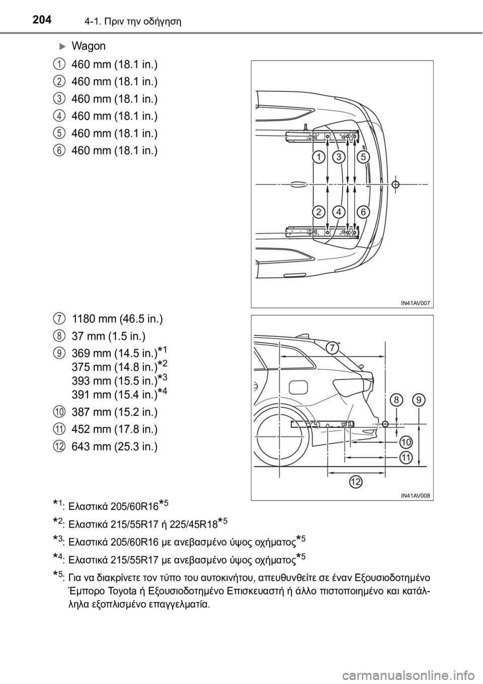 TOYOTA AVENSIS 2016  ΟΔΗΓΌΣ ΧΡΉΣΗΣ (in Greek) 2044-1. Πριν την οδήγηση
Wagon
460 mm (18.1 in.)
460 mm (18.1 in.)
460 mm (18.1 in.)
460 mm (18.1 in.)
460 mm (18.1 in.)
460 mm (18.1 in.)
1180 mm (46.5 in.)
37 mm (1.5 in.)
369 mm (1