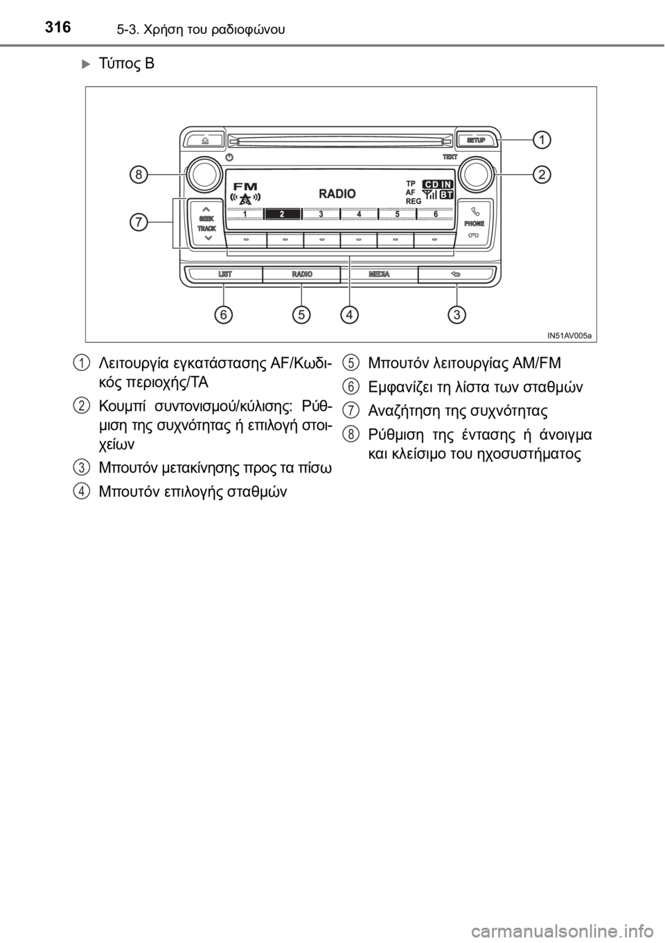 TOYOTA AVENSIS 2016  ΟΔΗΓΌΣ ΧΡΉΣΗΣ (in Greek) 3165-3. Χρήση του ραδιοφώνου
Τύ π ο ς Β
Λειτουργία εγκατάστασης AF/Κωδι-
κός περιοχής/TA
Κουμπί συντονισμού/κύλισ