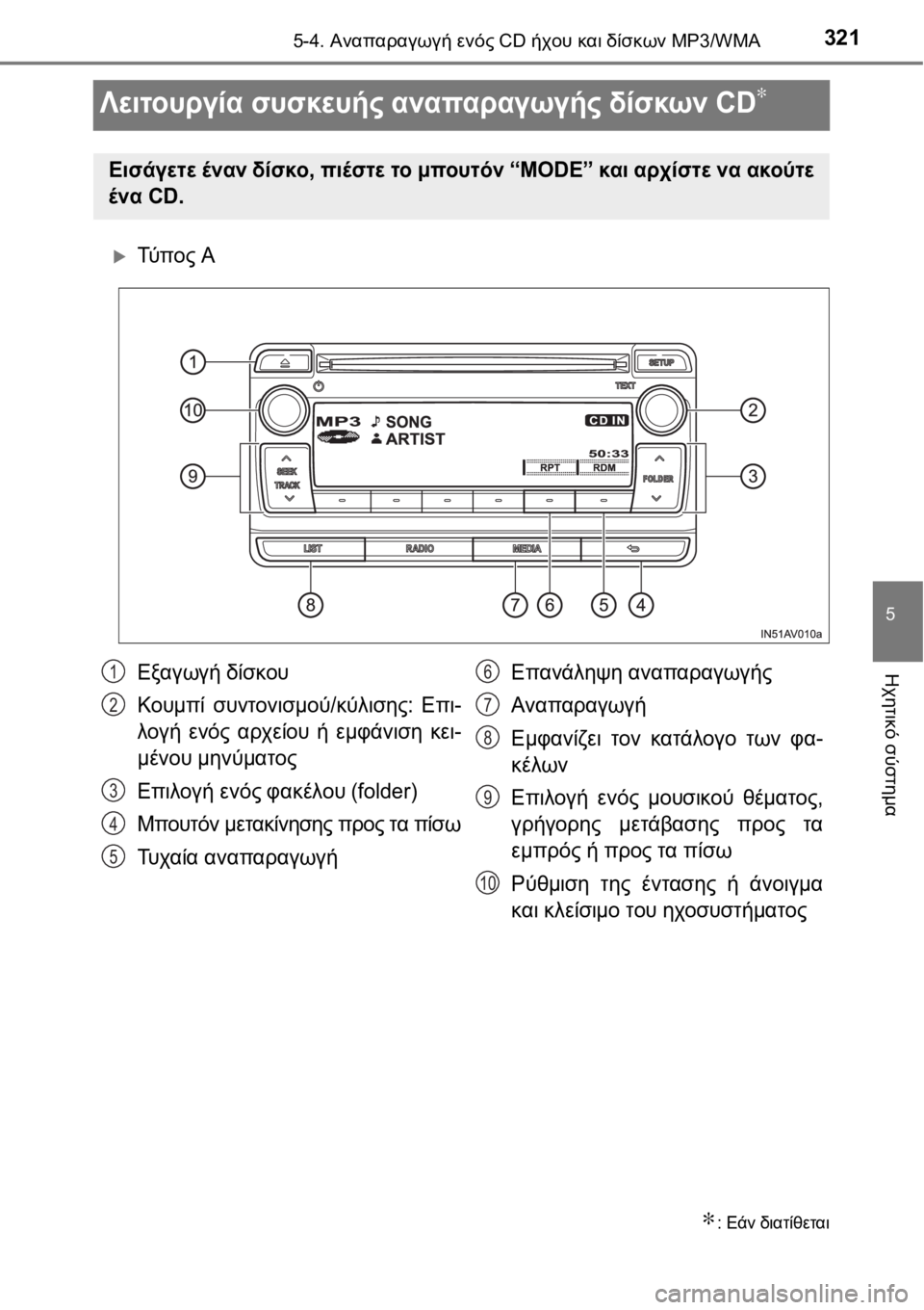 TOYOTA AVENSIS 2016  ΟΔΗΓΌΣ ΧΡΉΣΗΣ (in Greek) 321
5
5-4. Αναπαραγωγή ενός CD ήχου και δίσκων MP3/WMA
Ηχητικό σύστημα
Λειτουργία συσκευής αναπαραγωγής δίσκων CD∗
Τ
