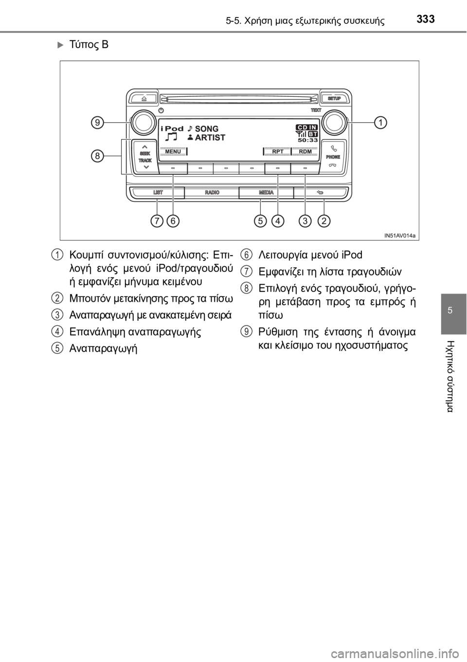 TOYOTA AVENSIS 2016  ΟΔΗΓΌΣ ΧΡΉΣΗΣ (in Greek) 3335-5. Χρήση μιας εξωτερικής συσκευής
5
Ηχητικό σύστημα
Τύ π ο ς Β
Κουμπί συντονισμού/κύλισης: Επι-
λογή ενός με