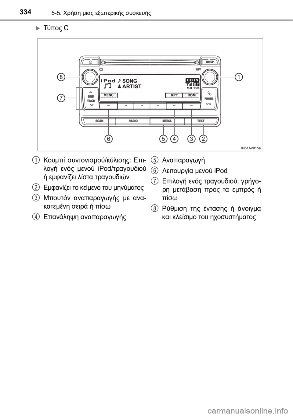 TOYOTA AVENSIS 2016  ΟΔΗΓΌΣ ΧΡΉΣΗΣ (in Greek) 3345-5. Χρήση μιας εξωτερικής συσκευής
Τύ π ο ς C
Κουμπί συντονισμού/κύλισης: Επι-
λογή ενός μενού iPod/τραγουδιού
