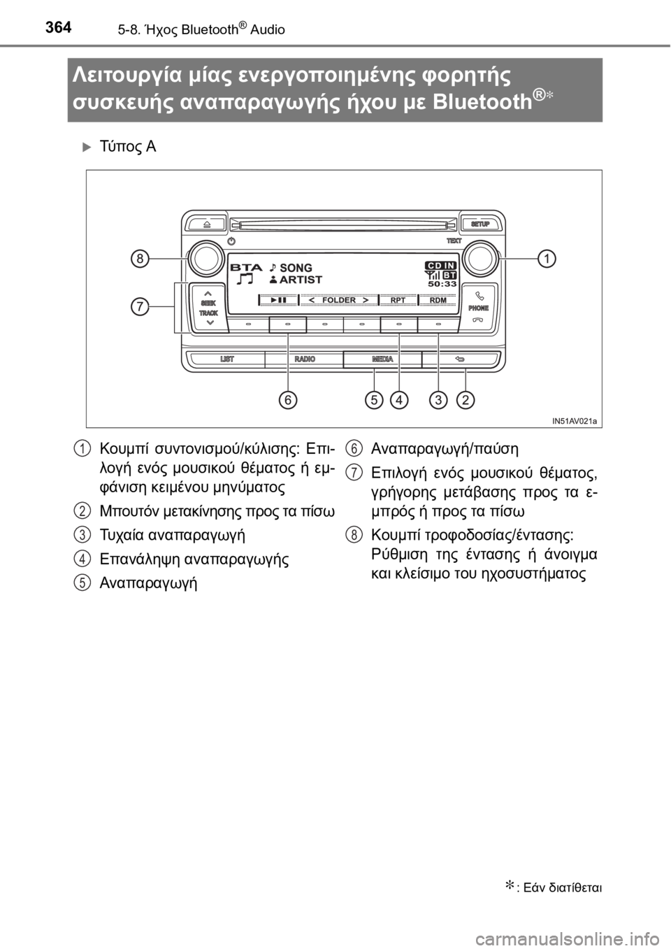 TOYOTA AVENSIS 2016  ΟΔΗΓΌΣ ΧΡΉΣΗΣ (in Greek) 3645-8. Ήχος Bluetooth® Audio
Λειτουργία μίας ενεργοποιημένης φορητής 
συσκευής αναπαραγωγής ήχου με Bluetooth
®∗
Τύ π ο ς