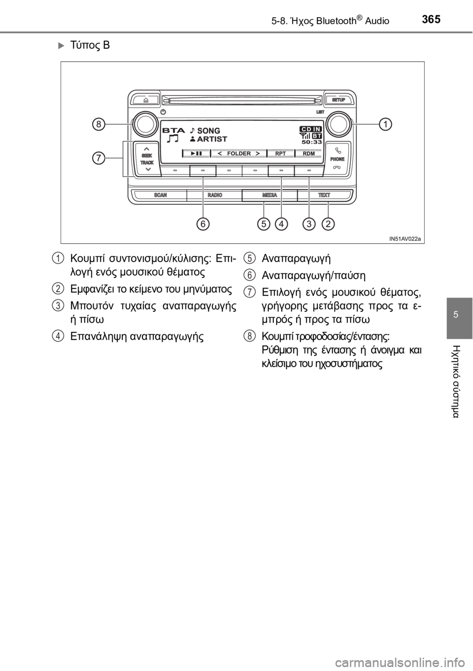 TOYOTA AVENSIS 2016  ΟΔΗΓΌΣ ΧΡΉΣΗΣ (in Greek) 3655-8. Ήχος Bluetooth® Audio
5
Ηχητικό σύστημα
Τύ π ο ς Β
Κουμπί συντονισμού/κύλισης: Επι-
λογή ενός μουσικού θέματος
Ε