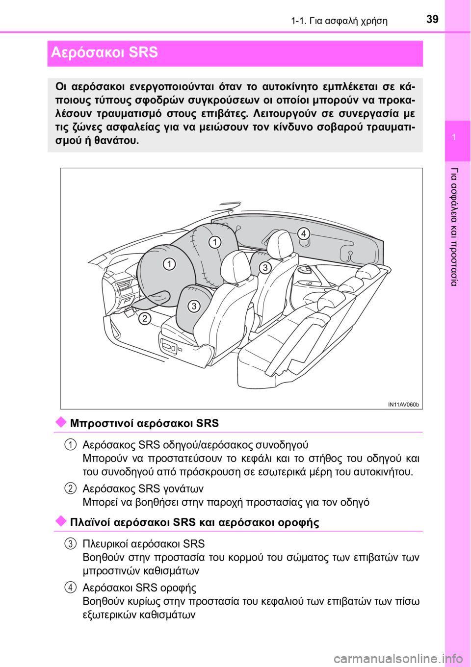 TOYOTA AVENSIS 2016  ΟΔΗΓΌΣ ΧΡΉΣΗΣ (in Greek) 391-1. Για ασφαλή χρήση
1
Για ασφάλεια και προστασία
Αερόσακοι SRS
Μπροστινοί αερόσακοι SRS
Αερόσακος SRS οδηγού/αε
