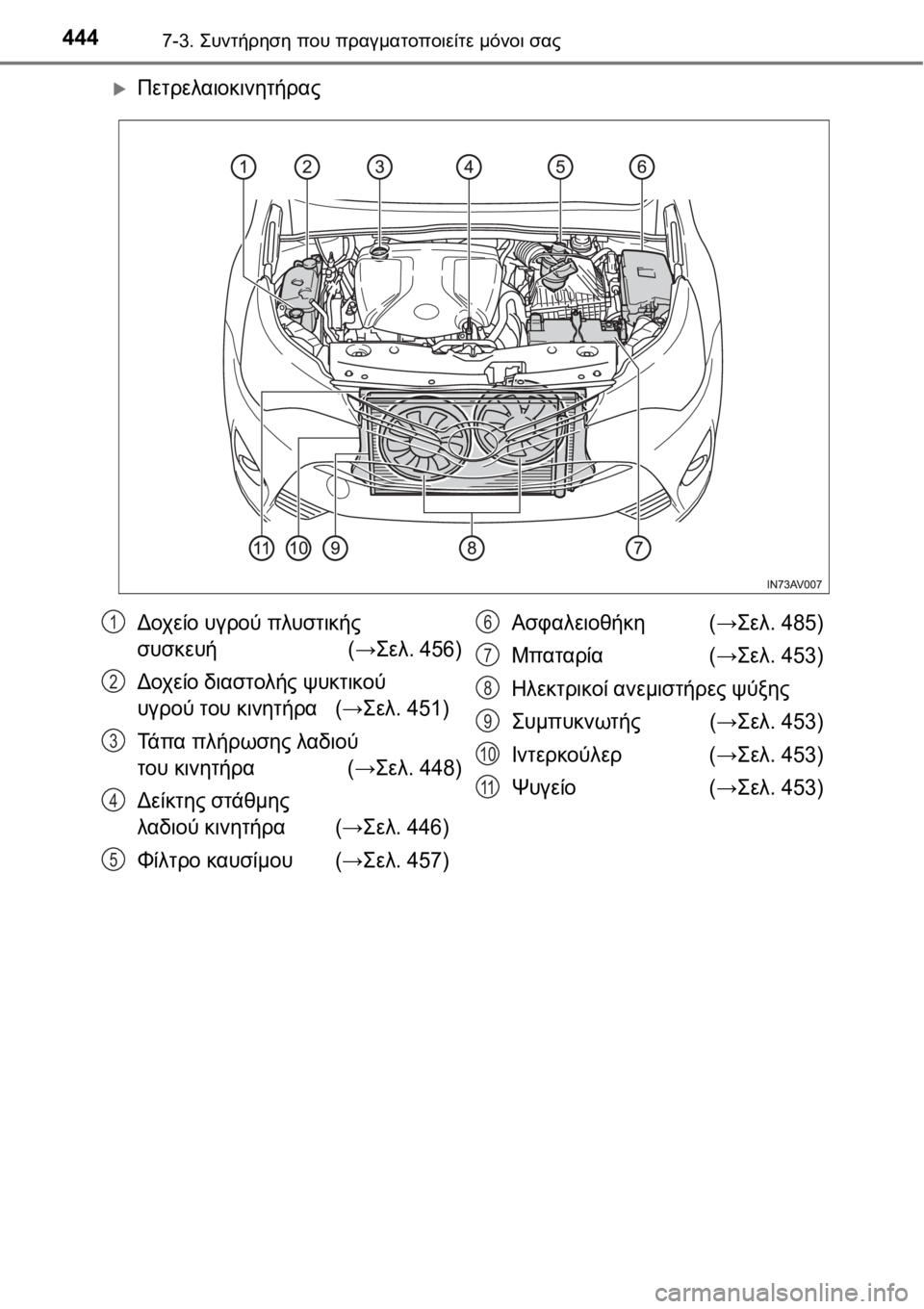 TOYOTA AVENSIS 2016  ΟΔΗΓΌΣ ΧΡΉΣΗΣ (in Greek) 4447-3. Συντήρηση που πραγματοποιείτε μόνοι σας
Πετρελαιοκινητήρας
Δοχείο υγρού πλυστικής
συσκευή                    