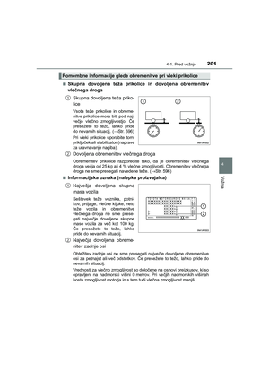 Page 201