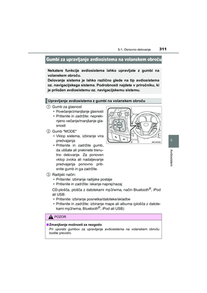 Page 311