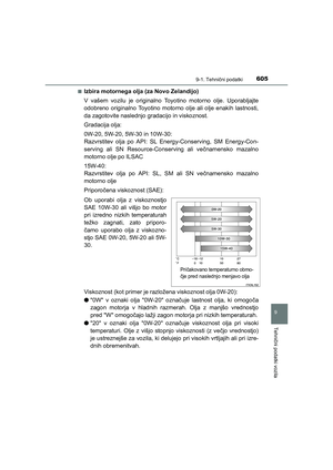 Page 605