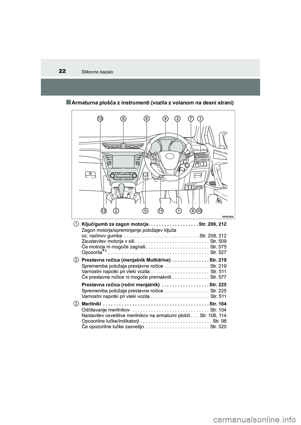TOYOTA AVENSIS 2016 Navodila Za Uporabo (in Slovenian) 22Slikovno kazalo
AVENSIS_OM_OM20C20E_(EE)
■Armaturna plošča z instrumenti (vozila z volanom na desni strani)
Ključ/gumb za zagon motorja. . . . . . . . . . . . . . . . . . . Str. 209, 212
Zagon TOYOTA AVENSIS 2016 Navodila Za Uporabo (in Slovenian) 22Slikovno kazalo
AVENSIS_OM_OM20C20E_(EE)
■Armaturna plošča z instrumenti (vozila z volanom na desni strani)
Ključ/gumb za zagon motorja. . . . . . . . . . . . . . . . . . . Str. 209, 212
Zagon