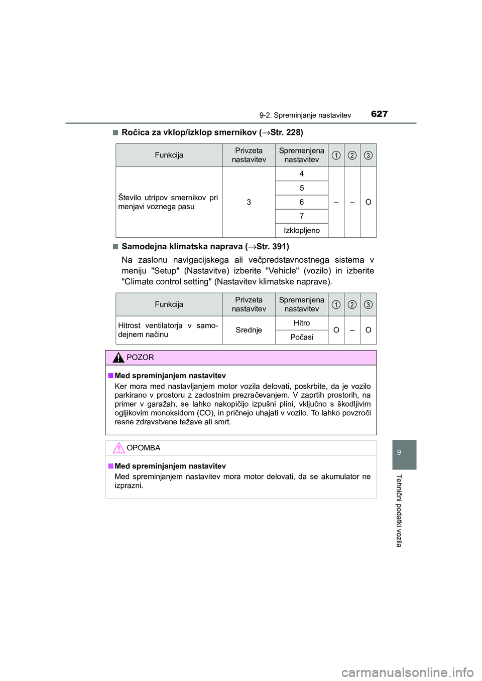 TOYOTA AVENSIS 2016 Navodila Za Uporabo (in Slovenian) 6279-2. Spreminjanje nastavitev
AVENSIS_OM_OM20C20E_(EE)
9
Tehnični podatki vozila
■Ročica za vklop/izklop smernikov (→Str. 228)
■Samodejna klimatska naprava (→Str. 391)
Na zaslonu navigacij TOYOTA AVENSIS 2016 Navodila Za Uporabo (in Slovenian) 6279-2. Spreminjanje nastavitev
AVENSIS_OM_OM20C20E_(EE)
9
Tehnični podatki vozila
■Ročica za vklop/izklop smernikov (→Str. 228)
■Samodejna klimatska naprava (→Str. 391)
Na zaslonu navigacij