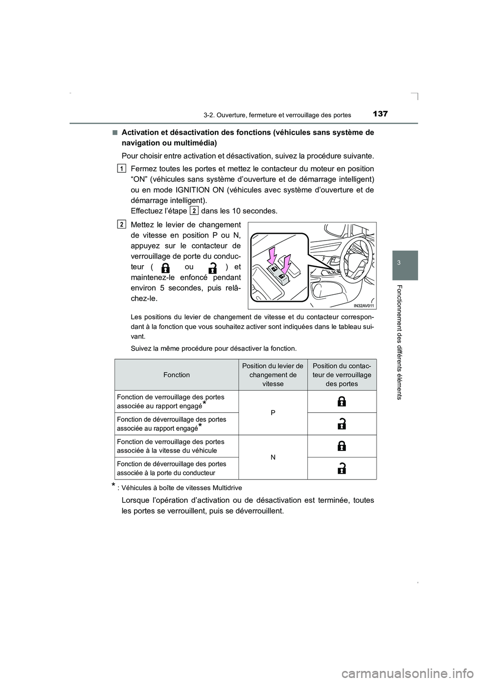 TOYOTA AVENSIS 2016 Notices Demploi (in French) 1373-2. Ouverture, fermeture et verrouillage des portes
3
Fonctionnement des différents éléments
AVENSIS_OM_OM20C21K_(EK)■
Activation et désactivation des fo
nctions (véhicules sans système de TOYOTA AVENSIS 2016 Notices Demploi (in French) 1373-2. Ouverture, fermeture et verrouillage des portes
3
Fonctionnement des différents éléments
AVENSIS_OM_OM20C21K_(EK)■
Activation et désactivation des fo
nctions (véhicules sans système de