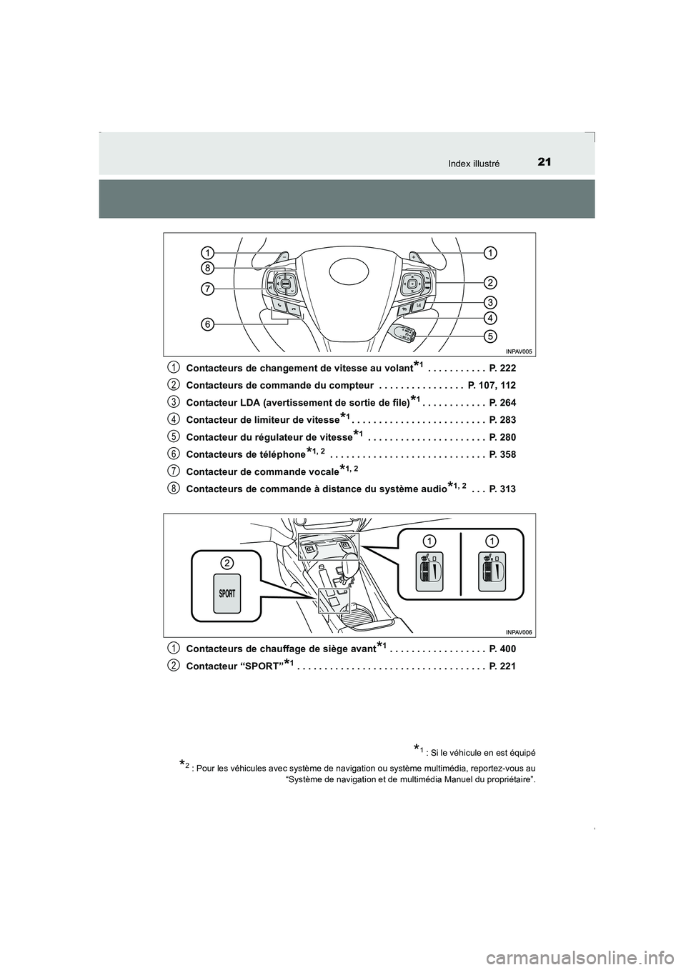 TOYOTA AVENSIS 2016 Notices Demploi (in French) 21Index illustré
AVENSIS_OM_OM20C21K_(EK)Contacteurs de changement de vitesse au volant
*1 . . . . . . . . . . . P. 222
Contacteurs de commande du compteur . . . . . . . . . . . . . . . . P. 107, TOYOTA AVENSIS 2016 Notices Demploi (in French) 21Index illustré
AVENSIS_OM_OM20C21K_(EK)Contacteurs de changement de vitesse au volant
*1 . . . . . . . . . . . P. 222
Contacteurs de commande du compteur . . . . . . . . . . . . . . . . P. 107,