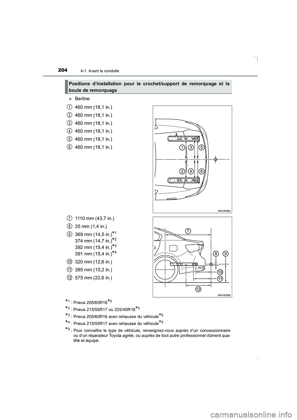 TOYOTA AVENSIS 2016  Notices Demploi (in French) 2044-1. Avant la conduite
AVENSIS_OM_OM20C21K_(EK)
�XBerline
460 mm (18,1 in.)
460 mm (18,1 in.)
460 mm (18,1 in.)
460 mm (18,1 in.)
460 mm (18,1 in.)
460 mm (18,1 in.)
1110 mm (43,7 in.)
35 mm (1,4 i