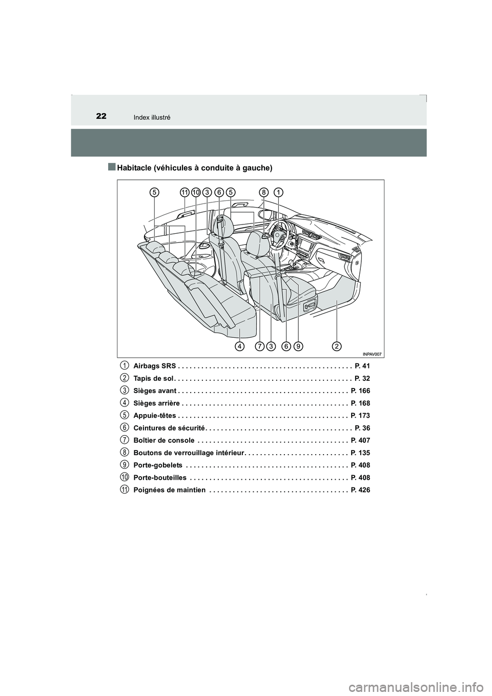 TOYOTA AVENSIS 2016 Notices Demploi (in French) 22Index illustré
AVENSIS_OM_OM20C21K_(EK)
■Habitacle (véhicules à conduite à gauche)
Airbags SRS . . . . . . . . . . . . . . . . . . . . . . . . . . . . . . . . . . . . . . . . . . . . . P. 41
TOYOTA AVENSIS 2016 Notices Demploi (in French) 22Index illustré
AVENSIS_OM_OM20C21K_(EK)
■Habitacle (véhicules à conduite à gauche)
Airbags SRS . . . . . . . . . . . . . . . . . . . . . . . . . . . . . . . . . . . . . . . . . . . . . P. 41