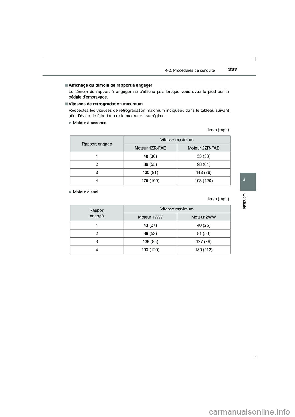 TOYOTA AVENSIS 2016  Notices Demploi (in French) 2274-2. Procédures de conduite
4
Conduite
AVENSIS_OM_OM20C21K_(EK)
■Affichage du témoin de rapport à engager
Le témoin de rapport à engager ne s’affiche pas lorsque vous avez le pied sur la
p