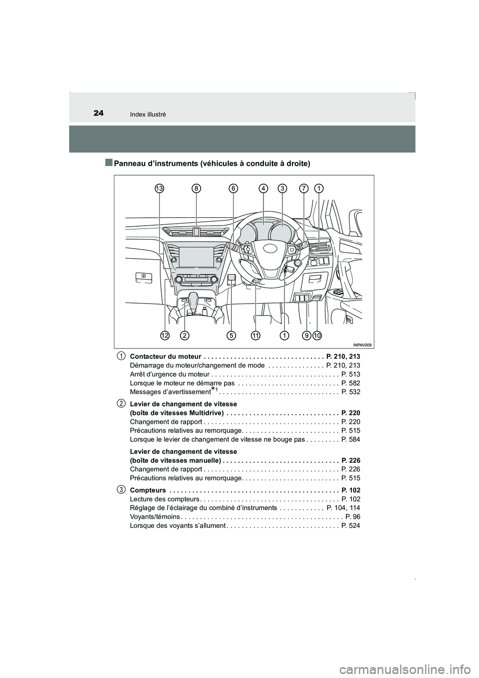 TOYOTA AVENSIS 2016 Notices Demploi (in French) 24Index illustré
AVENSIS_OM_OM20C21K_(EK)
■Panneau d’instruments (véhicules à conduite à droite)
Contacteur du moteur . . . . . . . . . . . . . . . . . . . . . . . . . . . . . . . . P. 210, TOYOTA AVENSIS 2016 Notices Demploi (in French) 24Index illustré
AVENSIS_OM_OM20C21K_(EK)
■Panneau d’instruments (véhicules à conduite à droite)
Contacteur du moteur . . . . . . . . . . . . . . . . . . . . . . . . . . . . . . . . P. 210,