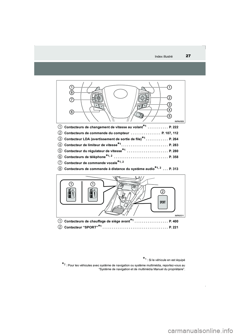 TOYOTA AVENSIS 2016 Notices Demploi (in French) 27Index illustré
AVENSIS_OM_OM20C21K_(EK)Contacteurs de changement de vitesse au volant
*1 . . . . . . . . . . . P. 222
Contacteurs de commande du compteur . . . . . . . . . . . . . . . . P. 107, TOYOTA AVENSIS 2016 Notices Demploi (in French) 27Index illustré
AVENSIS_OM_OM20C21K_(EK)Contacteurs de changement de vitesse au volant
*1 . . . . . . . . . . . P. 222
Contacteurs de commande du compteur . . . . . . . . . . . . . . . . P. 107,