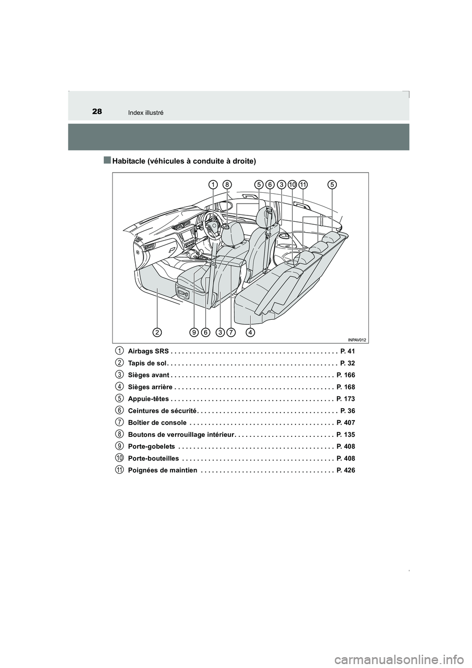TOYOTA AVENSIS 2016 Notices Demploi (in French) 28Index illustré
AVENSIS_OM_OM20C21K_(EK)
■Habitacle (véhicules à conduite à droite)
Airbags SRS . . . . . . . . . . . . . . . . . . . . . . . . . . . . . . . . . . . . . . . . . . . . . P. 41
TOYOTA AVENSIS 2016 Notices Demploi (in French) 28Index illustré
AVENSIS_OM_OM20C21K_(EK)
■Habitacle (véhicules à conduite à droite)
Airbags SRS . . . . . . . . . . . . . . . . . . . . . . . . . . . . . . . . . . . . . . . . . . . . . P. 41