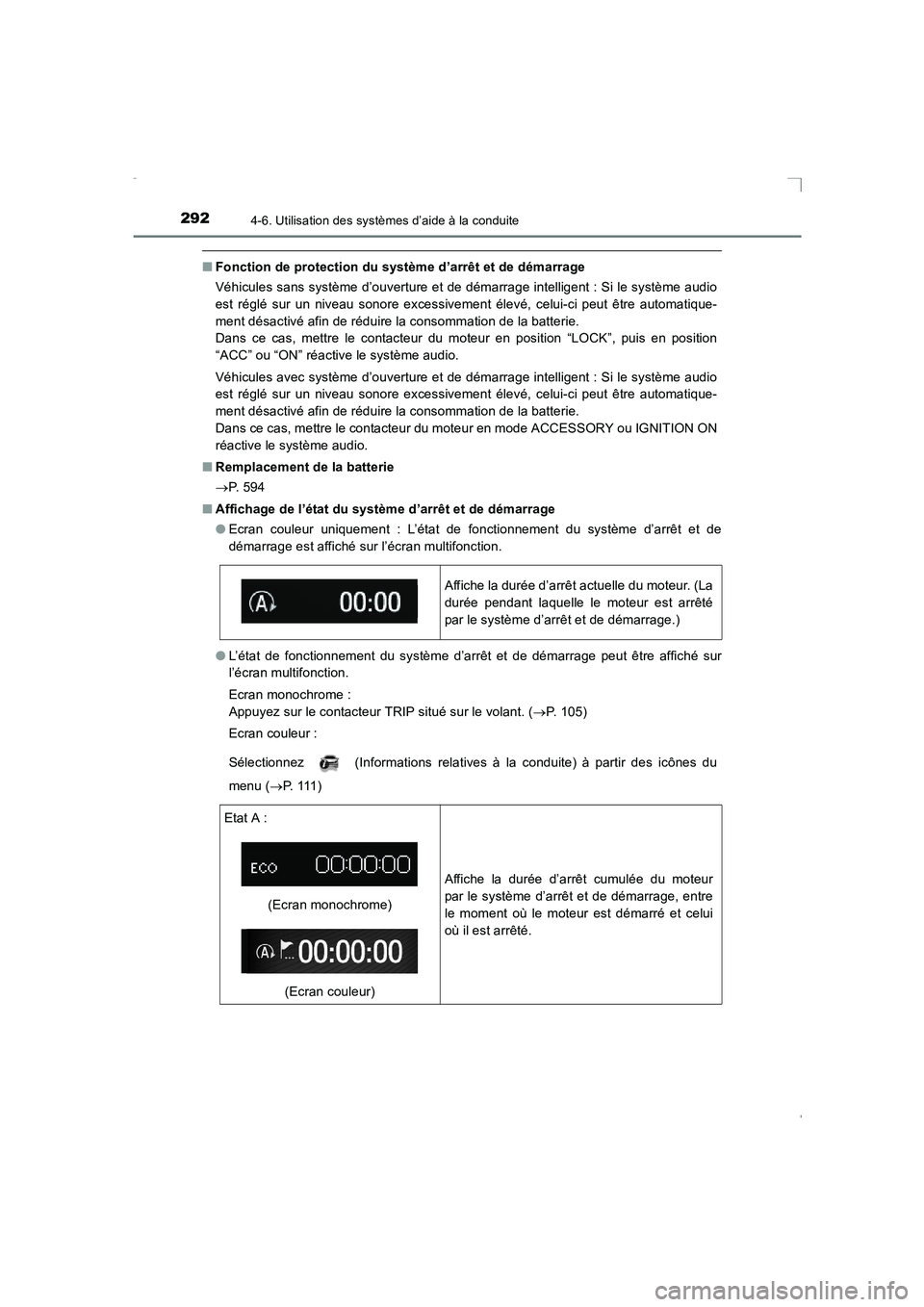 TOYOTA AVENSIS 2016 Notices Demploi (in French) 2924-6. Utilisation des systèmes d’aide à la conduite
AVENSIS_OM_OM20C21K_(EK)
■Fonction de protection du système d’arrêt et de démarrage
Véhicules sans système d’ouverture et de démar TOYOTA AVENSIS 2016 Notices Demploi (in French) 2924-6. Utilisation des systèmes d’aide à la conduite
AVENSIS_OM_OM20C21K_(EK)
■Fonction de protection du système d’arrêt et de démarrage
Véhicules sans système d’ouverture et de démar