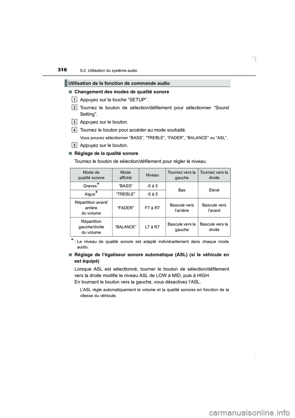 TOYOTA AVENSIS 2016 Notices Demploi (in French) 3165-2. Utilisation du système audio
AVENSIS_OM_OM20C21K_(EK)■
Changement des modes de qualité sonore
Appuyez sur la touche “SETUP”.
Tournez le bouton de sélection/défilement pour sélection TOYOTA AVENSIS 2016 Notices Demploi (in French) 3165-2. Utilisation du système audio
AVENSIS_OM_OM20C21K_(EK)■
Changement des modes de qualité sonore
Appuyez sur la touche “SETUP”.
Tournez le bouton de sélection/défilement pour sélection