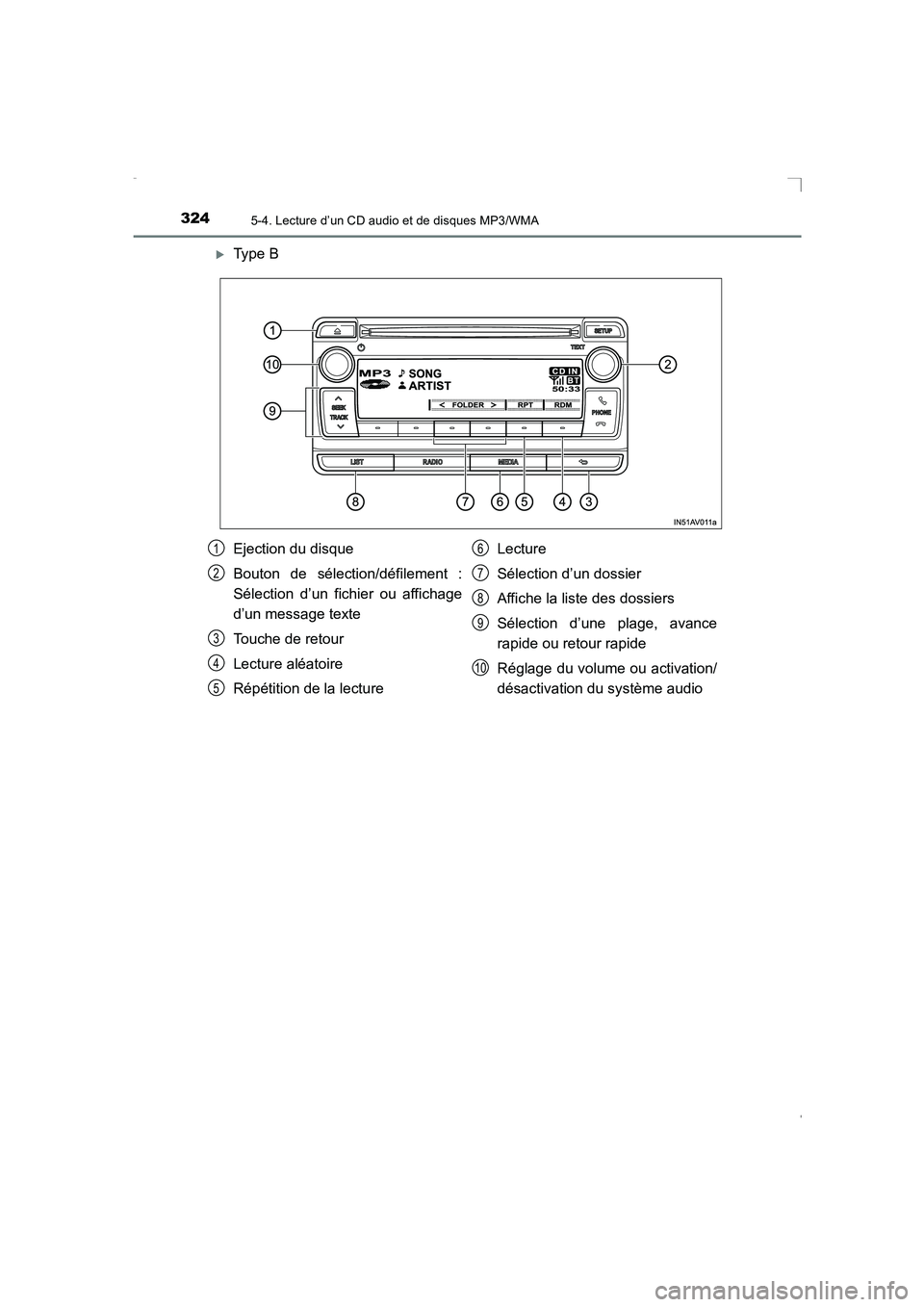 TOYOTA AVENSIS 2016  Notices Demploi (in French) 3245-4. Lecture d’un CD audio et de disques MP3/WMA
AVENSIS_OM_OM20C21K_(EK)
�XType B
Ejection du disque
Bouton de sélection/défilement :
Sélection d’un fichier ou affichage
d’un message text