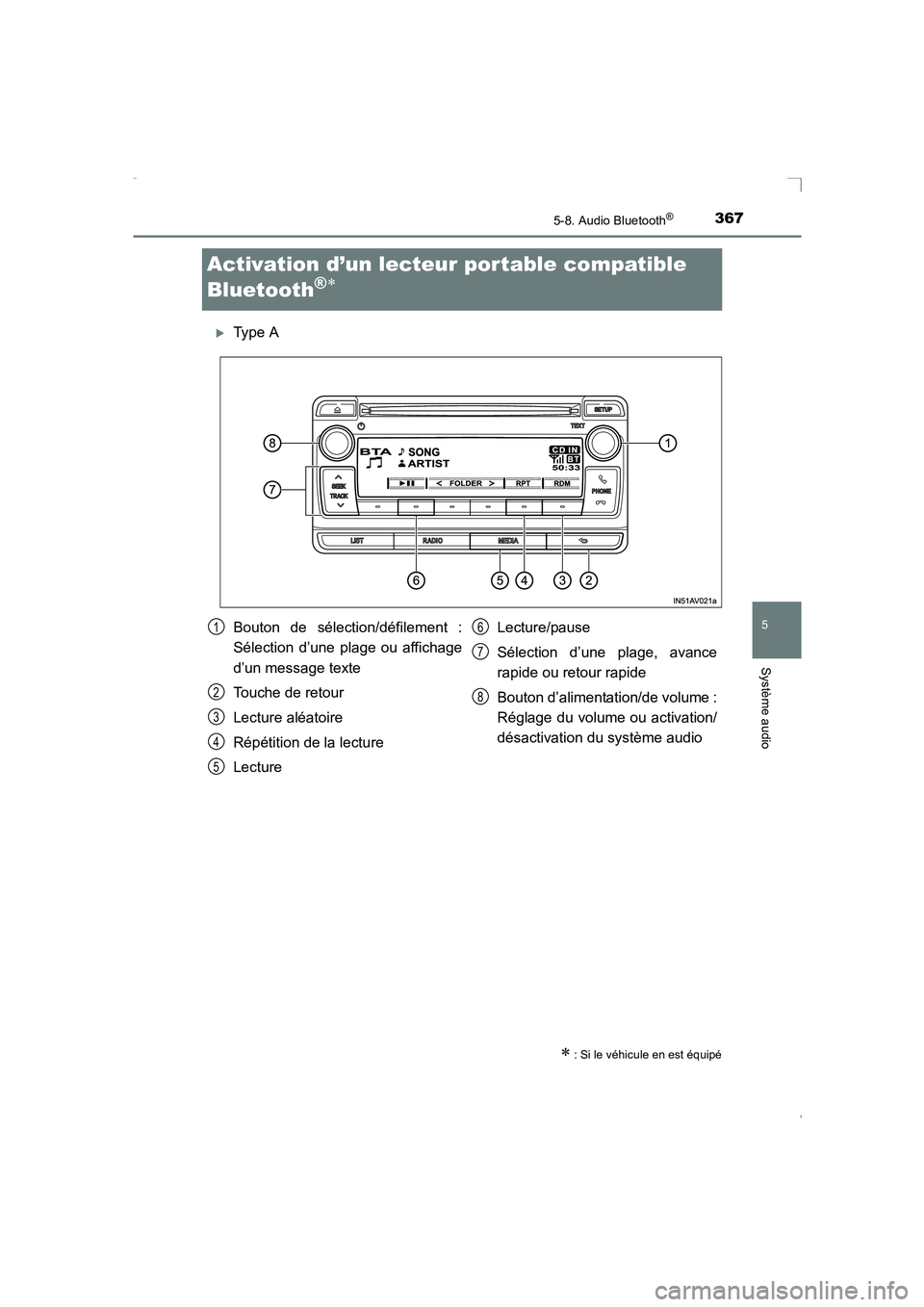 TOYOTA AVENSIS 2016  Notices Demploi (in French) 367
5
5-8. Audio Bluetooth®
Système audio
AVENSIS_OM_OM20C21K_(EK)
Activation d’un lecteur portable compatible 
Bluetooth
®∗
�XType A
∗ : Si le véhicule en est équipé
Bouton de sélection/