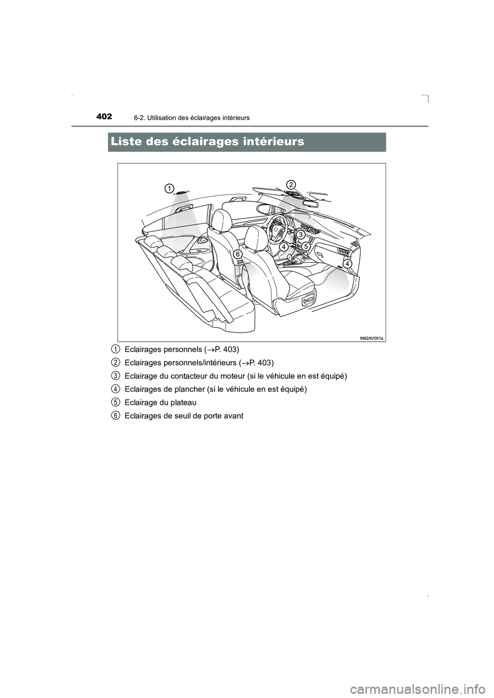 TOYOTA AVENSIS 2016  Notices Demploi (in French) 4026-2. Utilisation des éclairages intérieurs
AVENSIS_OM_OM20C21K_(EK)
Liste des éclairages intérieurs
Eclairages personnels ( →P. 403)
Eclairages personnels/intérieurs ( →P. 403)
Eclairage d