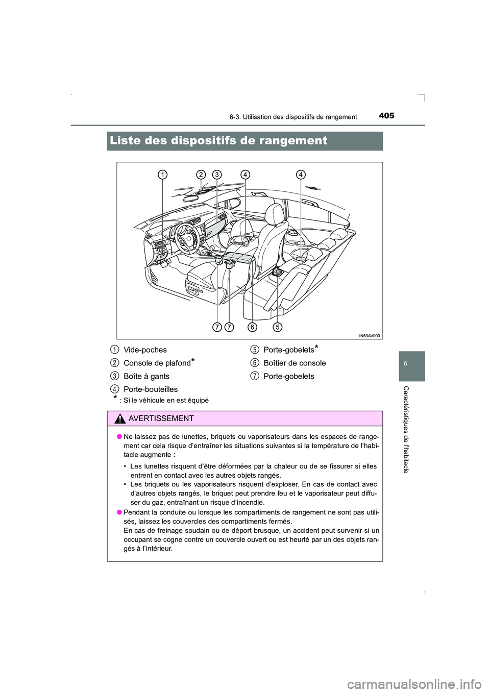 TOYOTA AVENSIS 2016  Notices Demploi (in French) 4056-3. Utilisation des dispositifs de rangement
AVENSIS_OM_OM20C21K_(EK)
6
Caractéristiques de l’habitacle
Liste des dispositifs de rangement
* : Si le véhicule en est équipé
Vide-poches
Consol