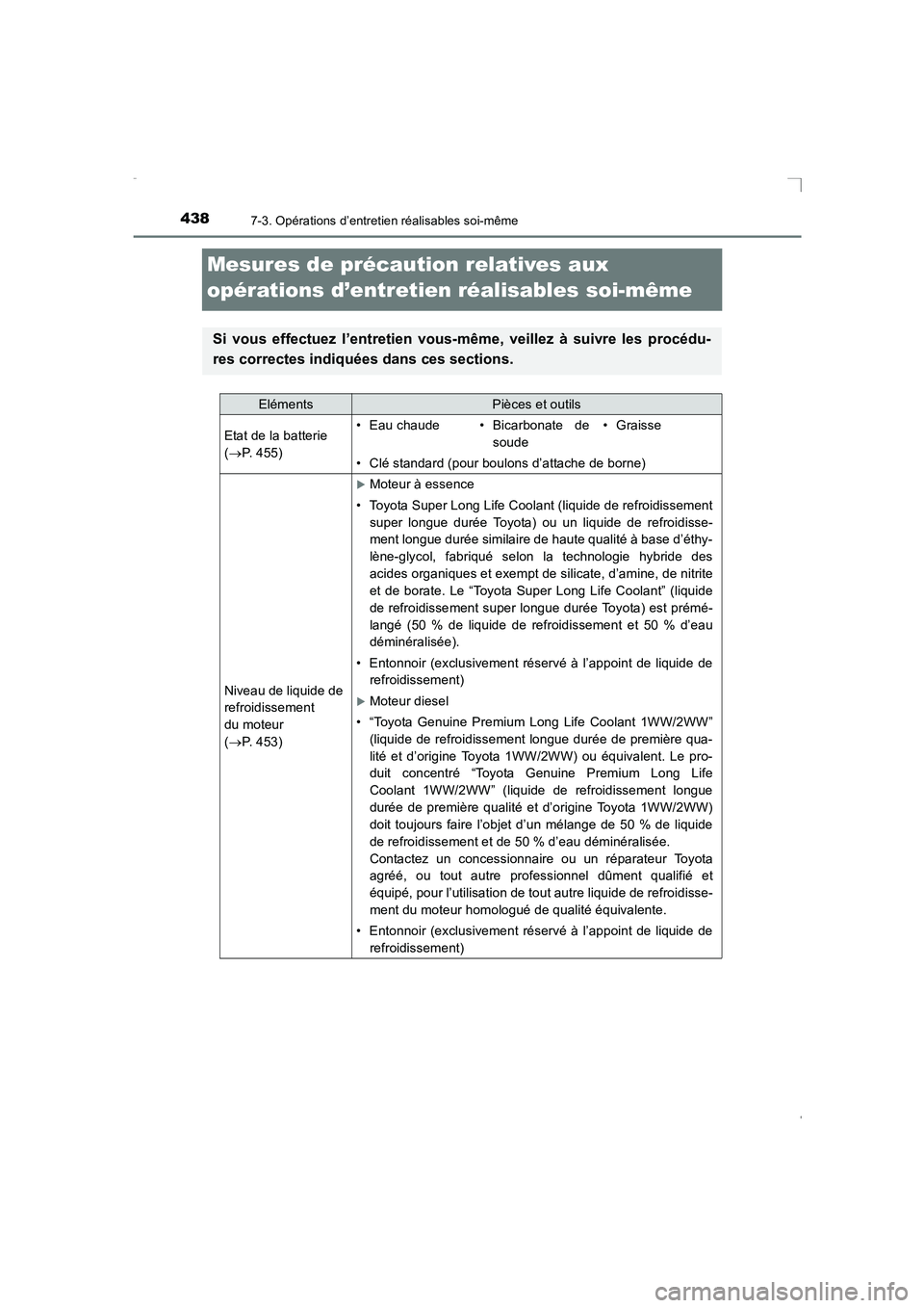 TOYOTA AVENSIS 2016 Notices Demploi (in French) 4387-3. Opérations d’entretien réalisables soi-même
AVENSIS_OM_OM20C21K_(EK)
Mesures de précaution relatives aux
opérations d’entretien réalisables soi-même
Si vous effectuez l’entretien TOYOTA AVENSIS 2016 Notices Demploi (in French) 4387-3. Opérations d’entretien réalisables soi-même
AVENSIS_OM_OM20C21K_(EK)
Mesures de précaution relatives aux
opérations d’entretien réalisables soi-même
Si vous effectuez l’entretien