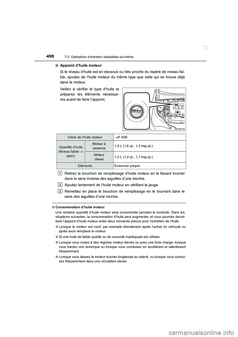 TOYOTA AVENSIS 2016 Notices Demploi (in French) 4507-3. Opérations d’entretien réalisables soi-même
AVENSIS_OM_OM20C21K_(EK)■
Appoint d’huile moteur
Si le niveau d’huile est en dessous ou très proche du repère de niveau fai-
ble, ajout TOYOTA AVENSIS 2016 Notices Demploi (in French) 4507-3. Opérations d’entretien réalisables soi-même
AVENSIS_OM_OM20C21K_(EK)■
Appoint d’huile moteur
Si le niveau d’huile est en dessous ou très proche du repère de niveau fai-
ble, ajout
