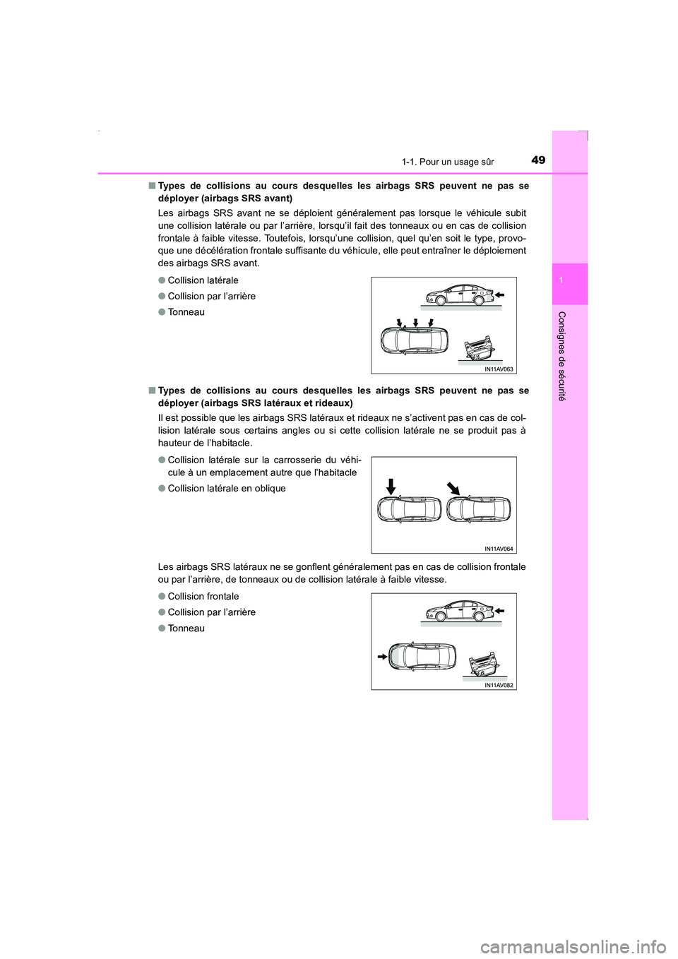 TOYOTA AVENSIS 2016 Notices Demploi (in French) 491-1. Pour un usage sûr
1
AVENSIS_OM_OM20C21K_(EK)
Consignes de sécurité
■Types de collisions au cours desquelles les airbags SRS peuvent ne pas se
déployer (airbags SRS avant)
Les airbags SRS TOYOTA AVENSIS 2016 Notices Demploi (in French) 491-1. Pour un usage sûr
1
AVENSIS_OM_OM20C21K_(EK)
Consignes de sécurité
■Types de collisions au cours desquelles les airbags SRS peuvent ne pas se
déployer (airbags SRS avant)
Les airbags SRS