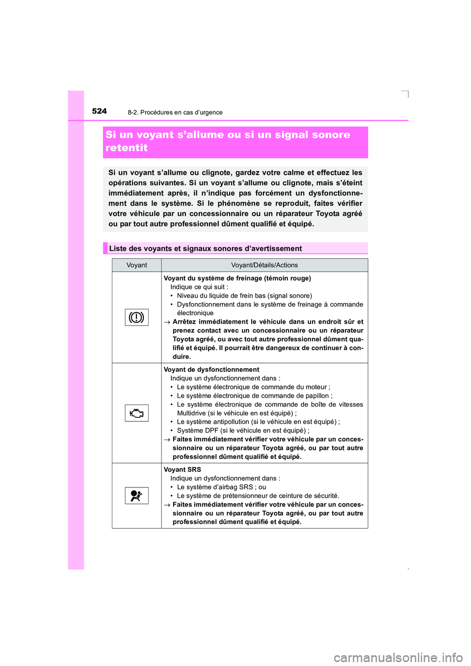 TOYOTA AVENSIS 2016 Notices Demploi (in French) 5248-2. Procédures en cas d’urgence
AVENSIS_OM_OM20C21K_(EK)
Si un voyant s’allume ou si un signal sonore
retentit
Si un voyant s’allume ou clignote, gardez votre calme et effectuez les
opéra TOYOTA AVENSIS 2016 Notices Demploi (in French) 5248-2. Procédures en cas d’urgence
AVENSIS_OM_OM20C21K_(EK)
Si un voyant s’allume ou si un signal sonore
retentit
Si un voyant s’allume ou clignote, gardez votre calme et effectuez les
opéra