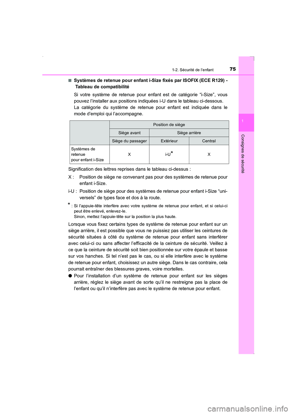 TOYOTA AVENSIS 2016 Notices Demploi (in French) 751-2. Sécurité de l’enfant
1
AVENSIS_OM_OM20C21K_(EK)
Consignes de sécurité
■Systèmes de retenue pour enfant i-Size fixés par ISOFIX (ECE R129) -Tableau de compatibilité
Si votre système TOYOTA AVENSIS 2016 Notices Demploi (in French) 751-2. Sécurité de l’enfant
1
AVENSIS_OM_OM20C21K_(EK)
Consignes de sécurité
■Systèmes de retenue pour enfant i-Size fixés par ISOFIX (ECE R129) -Tableau de compatibilité
Si votre système