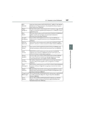 Page 127