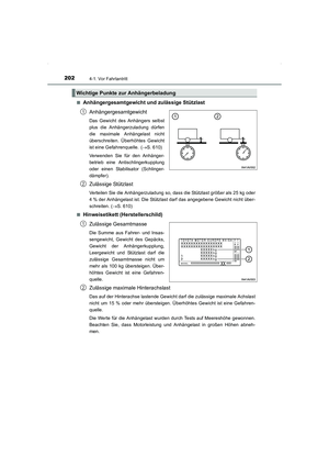 Page 202