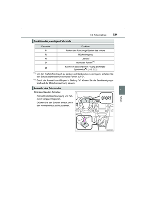 Page 221