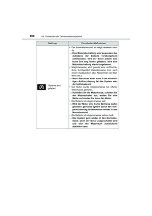 Page 298