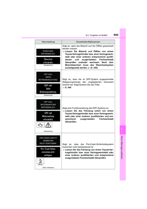 Page 543
