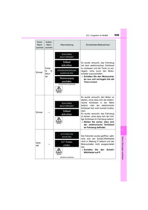 Page 549