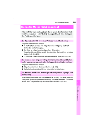 Page 589
