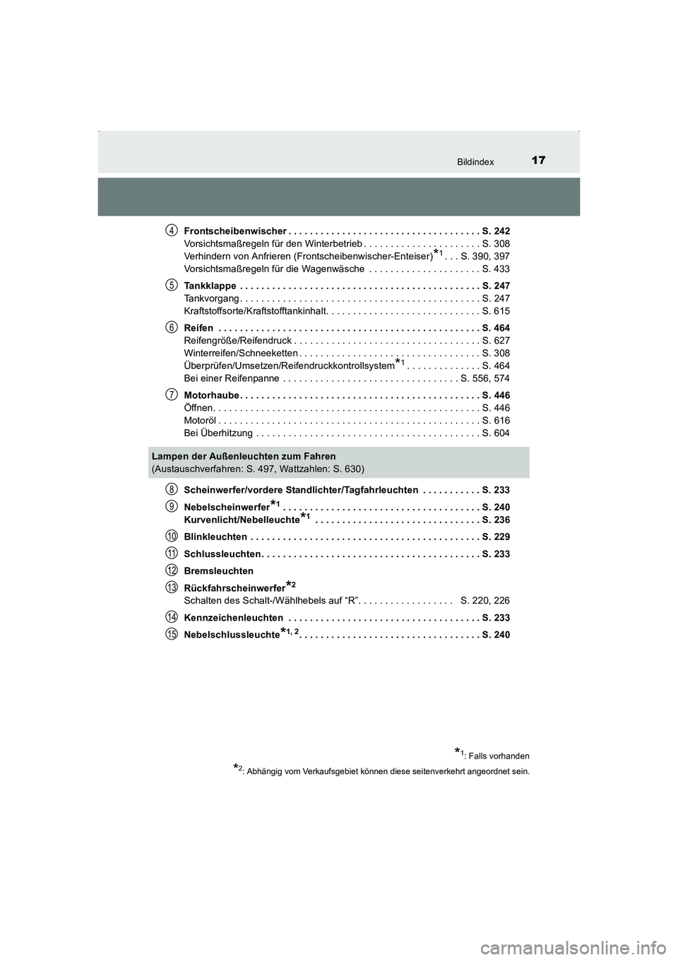 TOYOTA AVENSIS 2016  Betriebsanleitungen (in German) 17Bildindex
AVENSIS_OM_OM20C22M_(EM)Frontscheibenwischer . . . . . . . . . . . . . . . . . . . . . . . . . . . . . . . . . . . . S. 242
Vorsichtsmaßregeln für den Winterbetrieb . . . . . . . . . . .